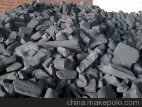 殘極供應商與批發(fā)市場在煤炭及制品銷售中的價格分析