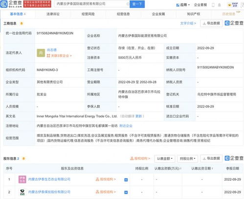 伊泰煤炭布局全球市場(chǎng) 新設(shè)國際能源貿(mào)易公司，注冊(cè)資本5000萬元加碼煤炭銷售